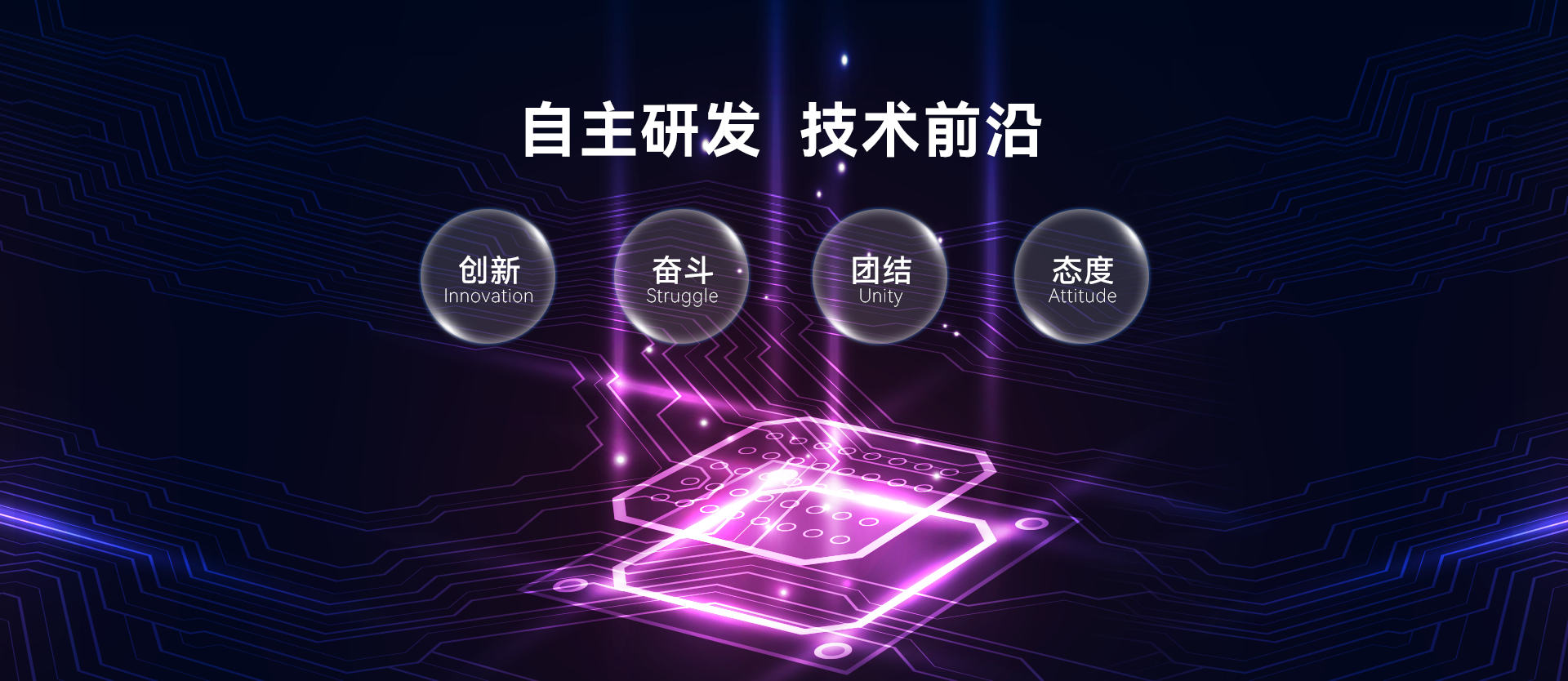 自主研发，技术前沿